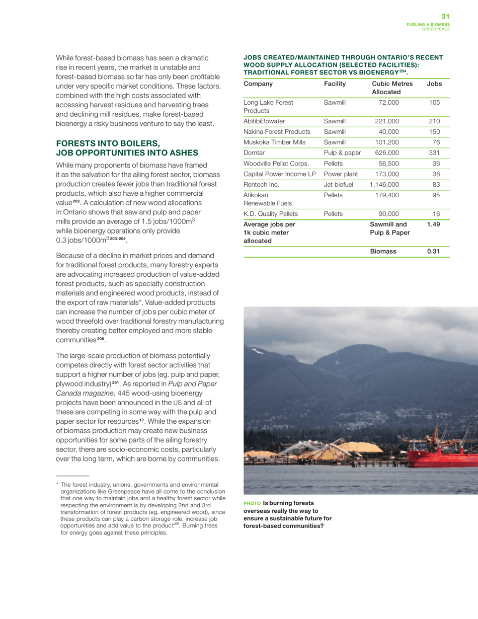 Fuelling a Biomess - Why Burning Trees for Energy Will Harm People, the Climate and Forests - Greenpeace - Canada, Page 31