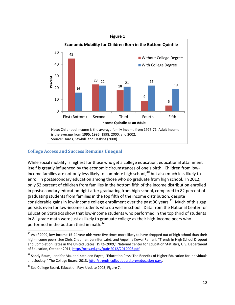 Increasing College Opportunity for Low-Income Students, Page 12