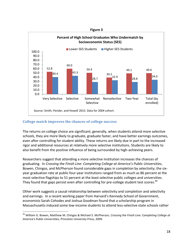 Increasing College Opportunity for Low-Income Students, Page 18