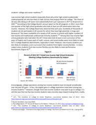 Increasing College Opportunity for Low-Income Students, Page 29