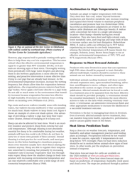 Livestock Heat Stress: Recognition, Response, and Prevention - Washington State University Extension Fact Sheet - Washington, Page 8