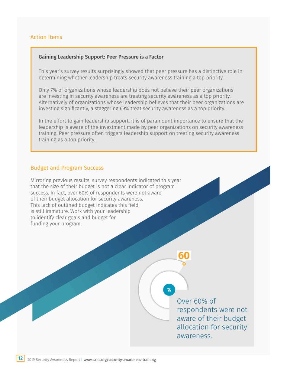 Security Awareness Report: the Rising Era of Awareness Training - Sans, Page 12