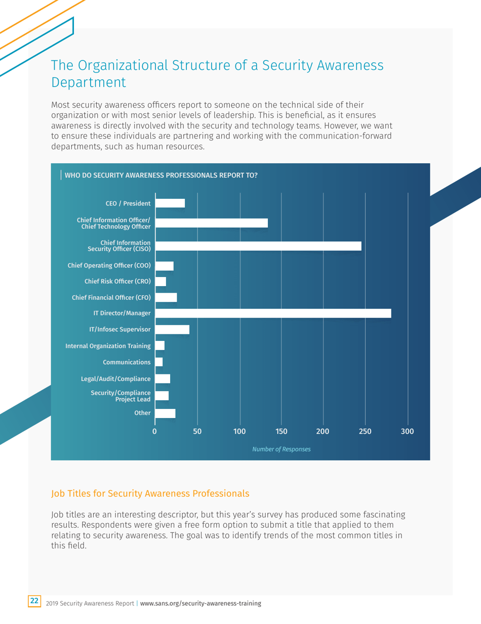 Security Awareness Report: the Rising Era of Awareness Training - Sans, Page 22
