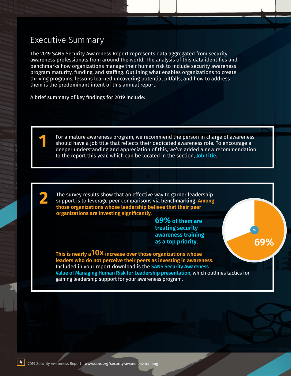 Security Awareness Report: the Rising Era of Awareness Training - Sans, Page 4