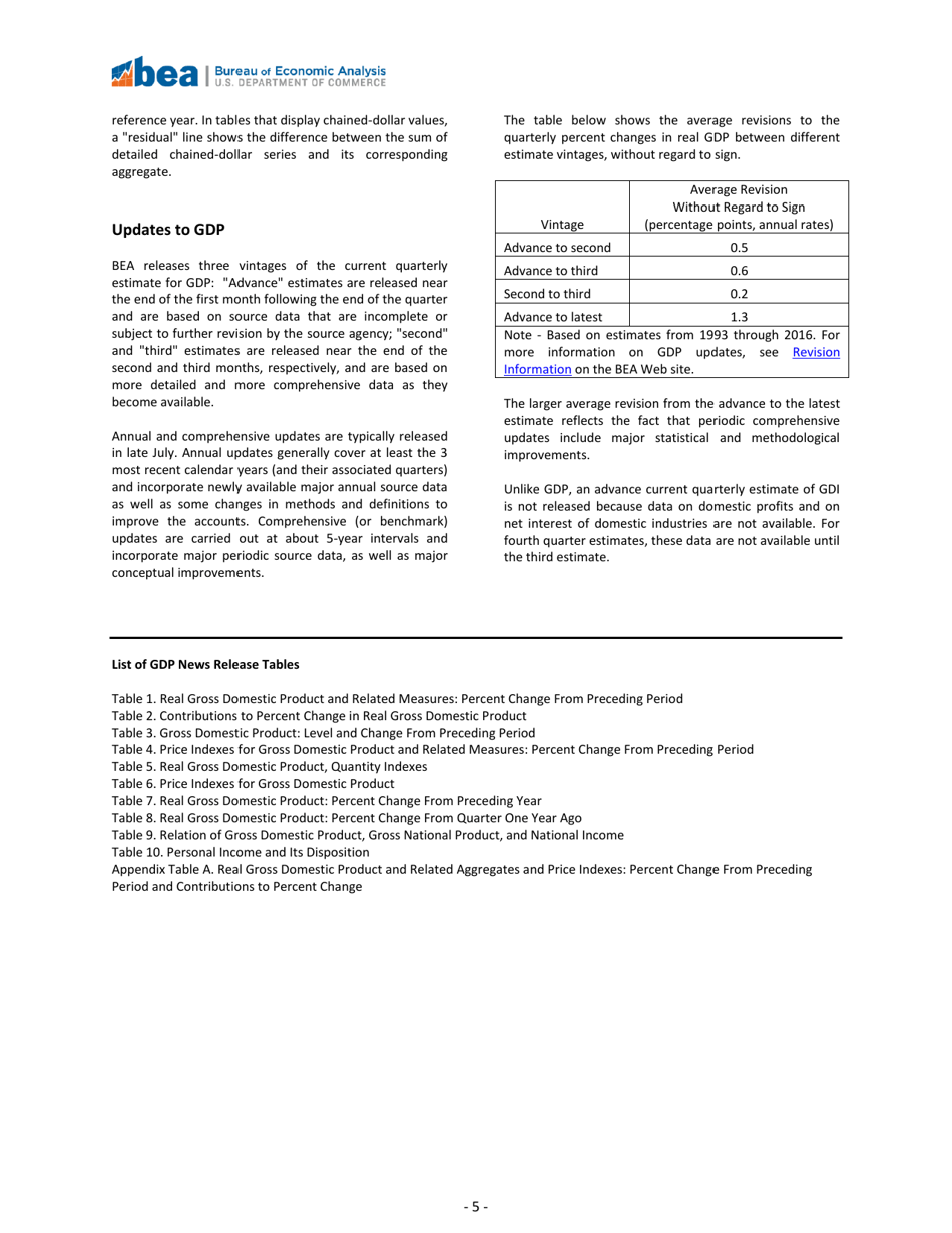 Form BEA18-04 Gross Domestic Product: Fourth Quarter 2017 (Advance Estimate) News Release, Page 5
