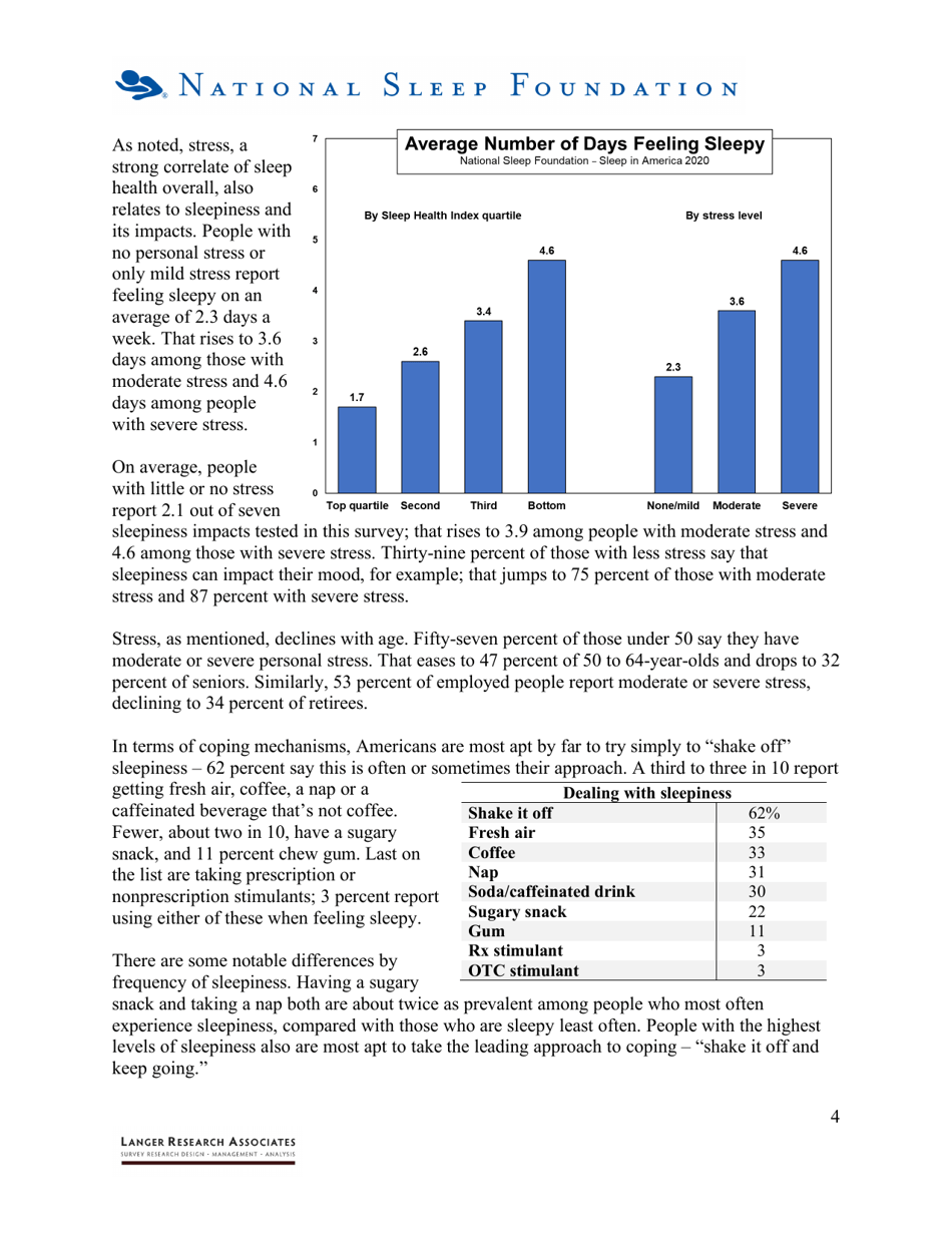 Sleep in America Poll - National Sleep Foundation, Page 4