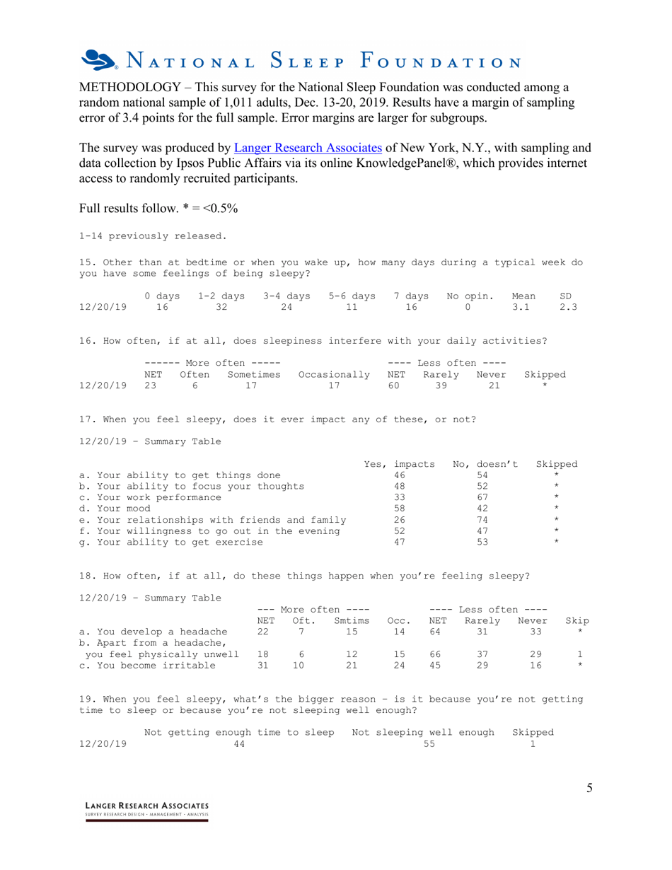 2020 Sleep in America Poll National Sleep Foundation Download Printable PDF Templateroller