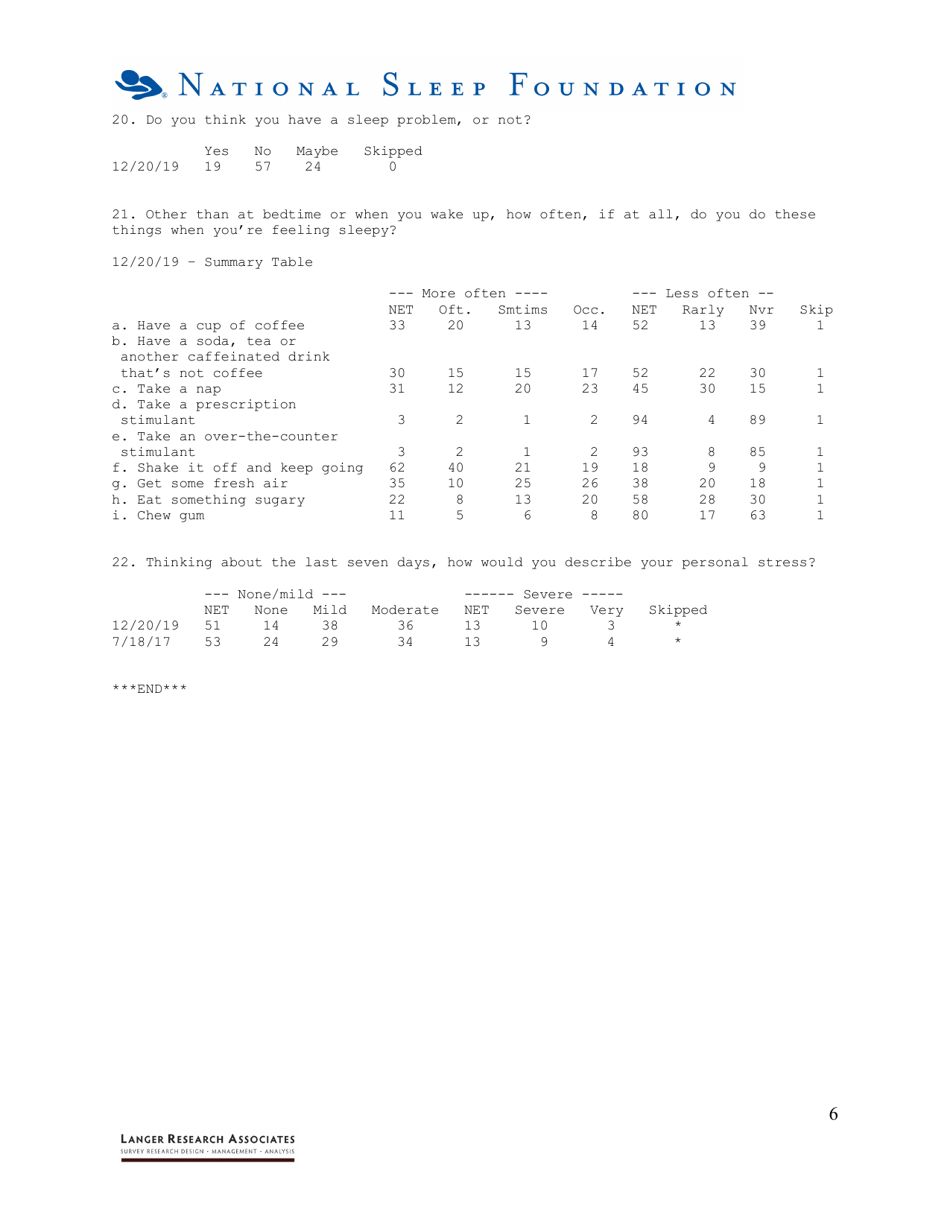 2020 Sleep in America Poll National Sleep Foundation Download Printable PDF Templateroller