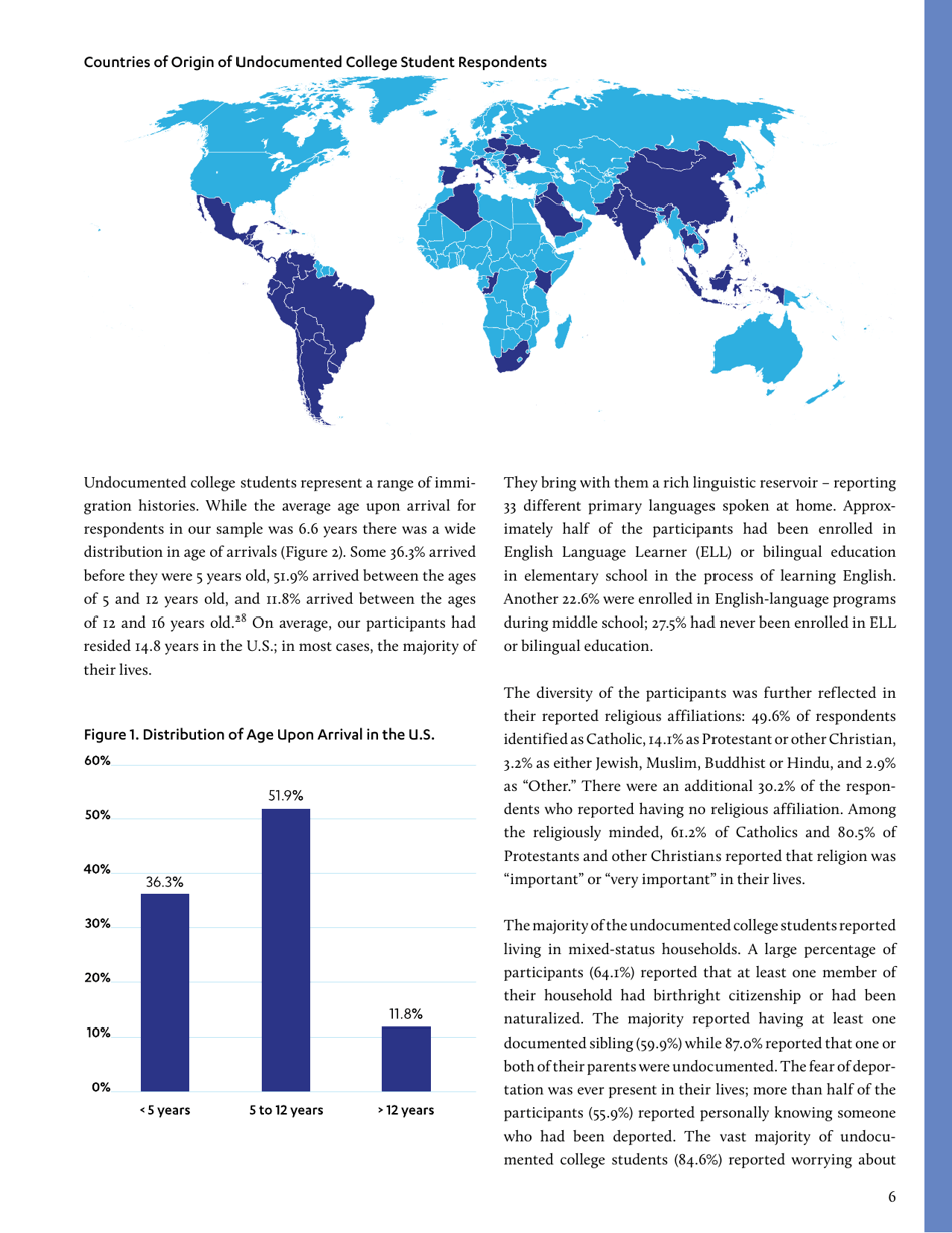 In the Shadows of the Ivory Tower: Undocumented Undergraduates and the Liminal State of Immigration Reform, Page 13