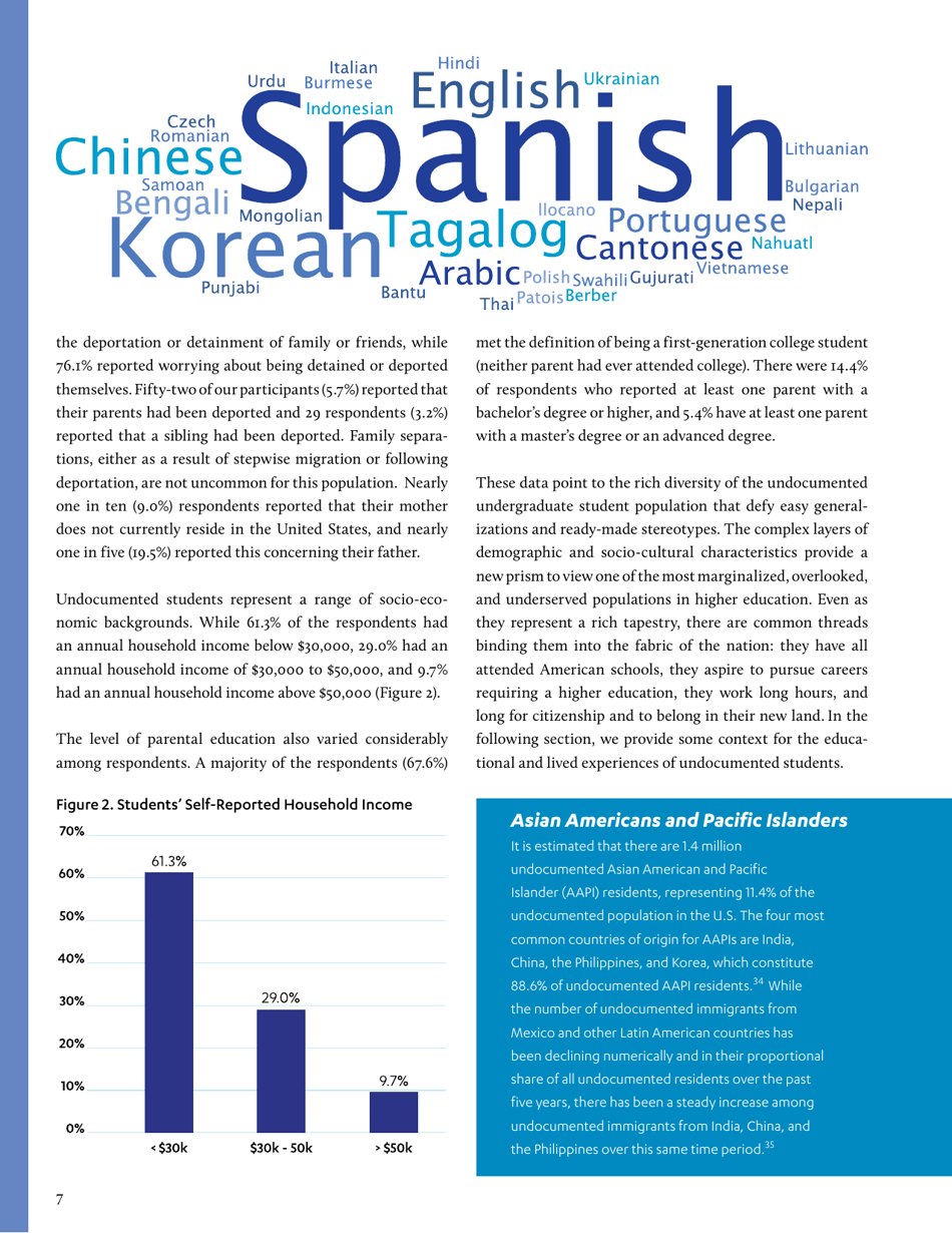 In the Shadows of the Ivory Tower: Undocumented Undergraduates and the Liminal State of Immigration Reform, Page 14