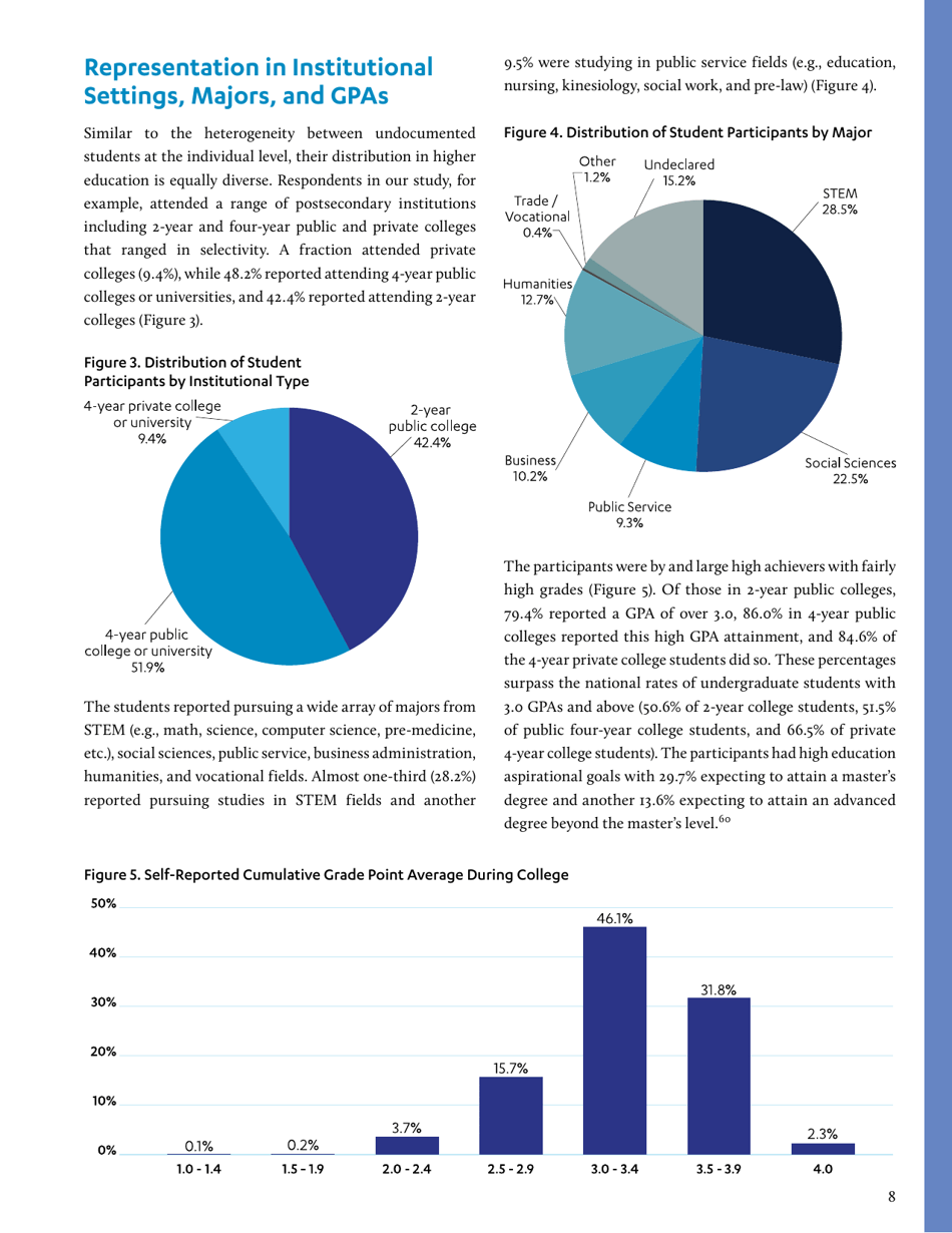 In the Shadows of the Ivory Tower: Undocumented Undergraduates and the Liminal State of Immigration Reform, Page 15