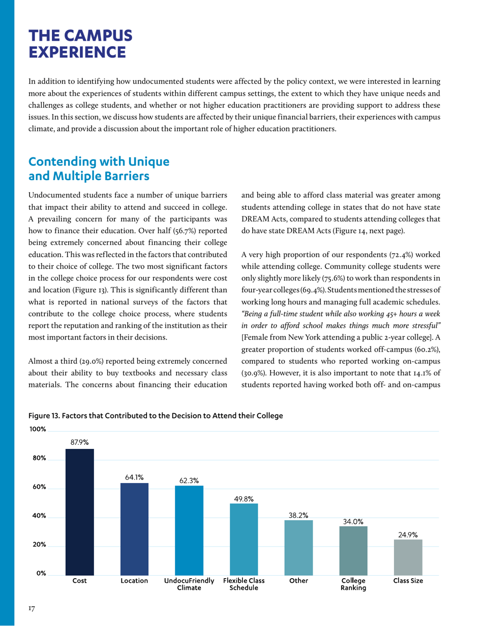 In the Shadows of the Ivory Tower: Undocumented Undergraduates and the Liminal State of Immigration Reform, Page 24