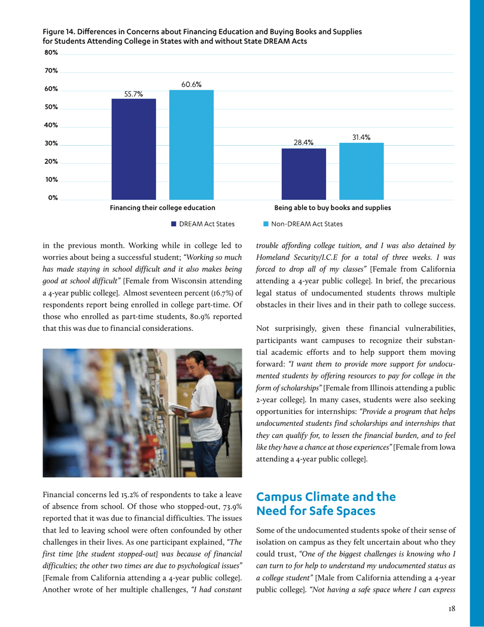 In the Shadows of the Ivory Tower: Undocumented Undergraduates and the Liminal State of Immigration Reform, Page 25