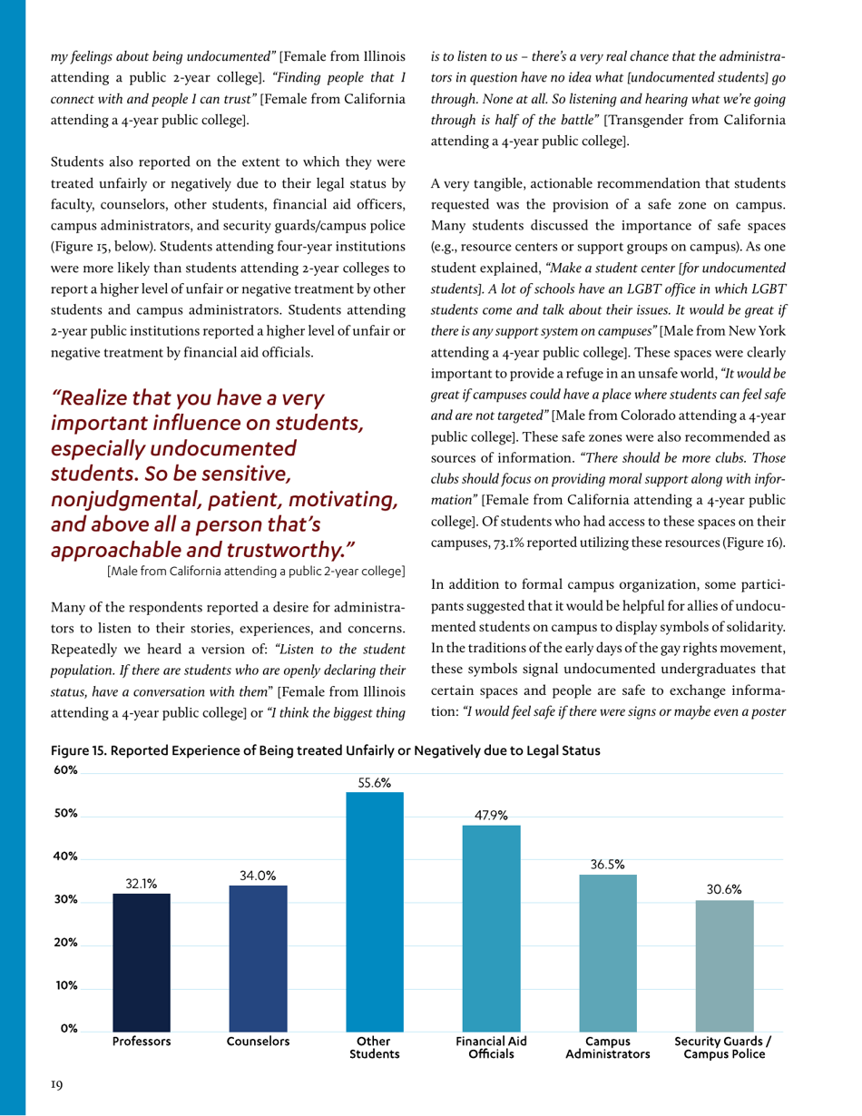 In the Shadows of the Ivory Tower: Undocumented Undergraduates and the Liminal State of Immigration Reform, Page 26