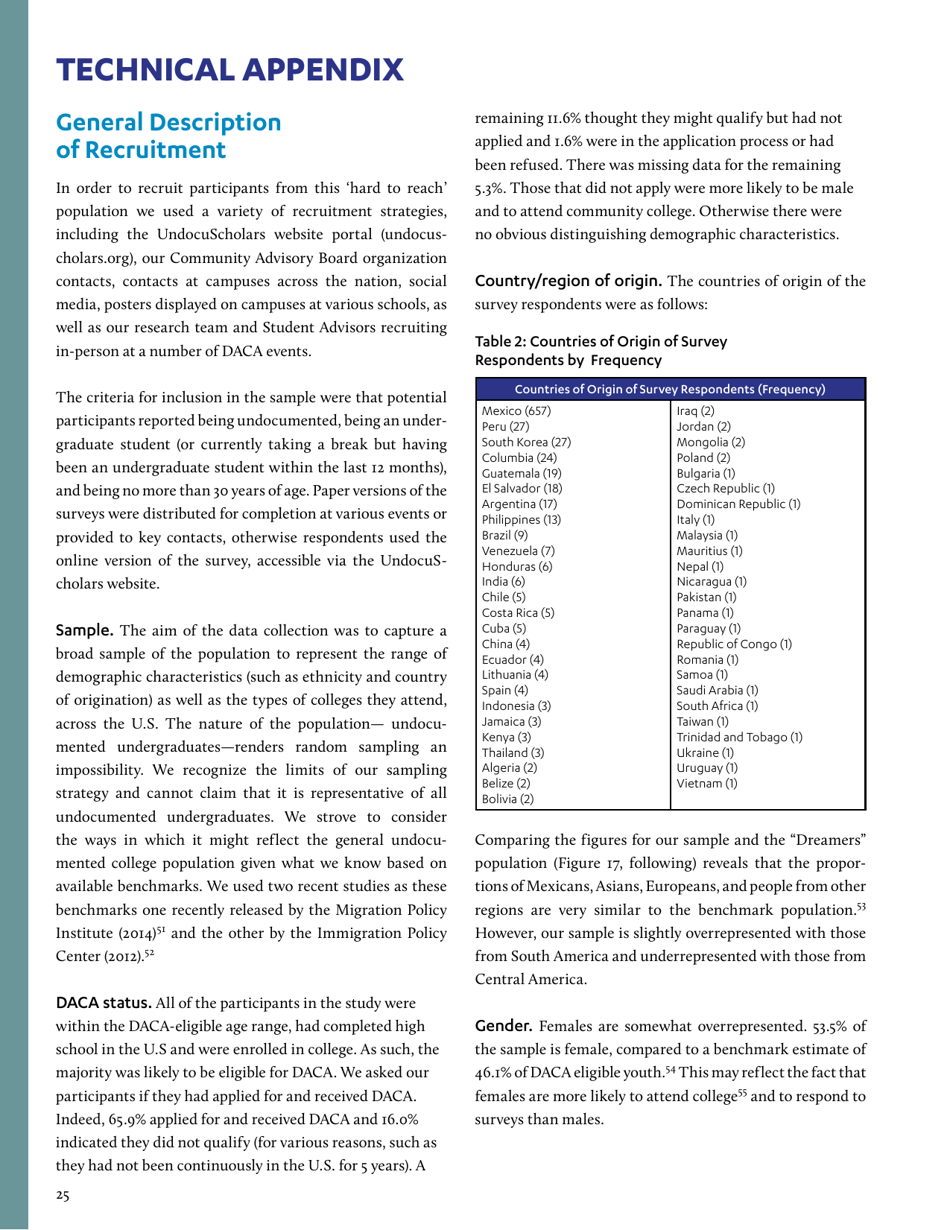 In the Shadows of the Ivory Tower: Undocumented Undergraduates and the Liminal State of Immigration Reform, Page 32