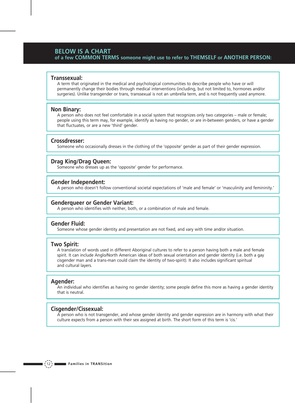 Families in Transition: a Resource Guide for Parents of Trans Youth - Central Toronto Youth Services, Page 14