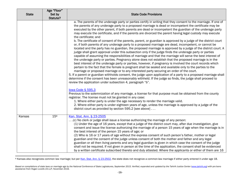 Understanding State Statutes on Minimum Marriage Age and Exceptions - Tahirih Justice Center, Page 16