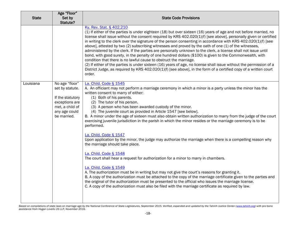 Understanding State Statutes on Minimum Marriage Age and Exceptions - Tahirih Justice Center, Page 18