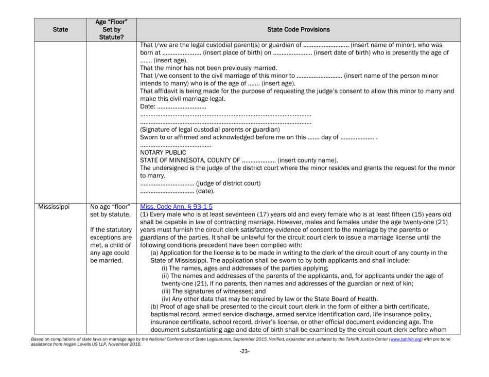 Understanding State Statutes on Minimum Marriage Age and Exceptions - Tahirih Justice Center, Page 23