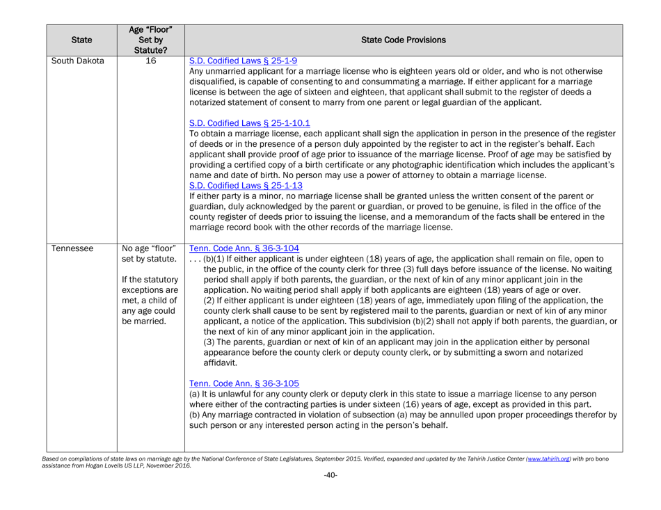 Understanding State Statutes on Minimum Marriage Age and Exceptions - Tahirih Justice Center, Page 40