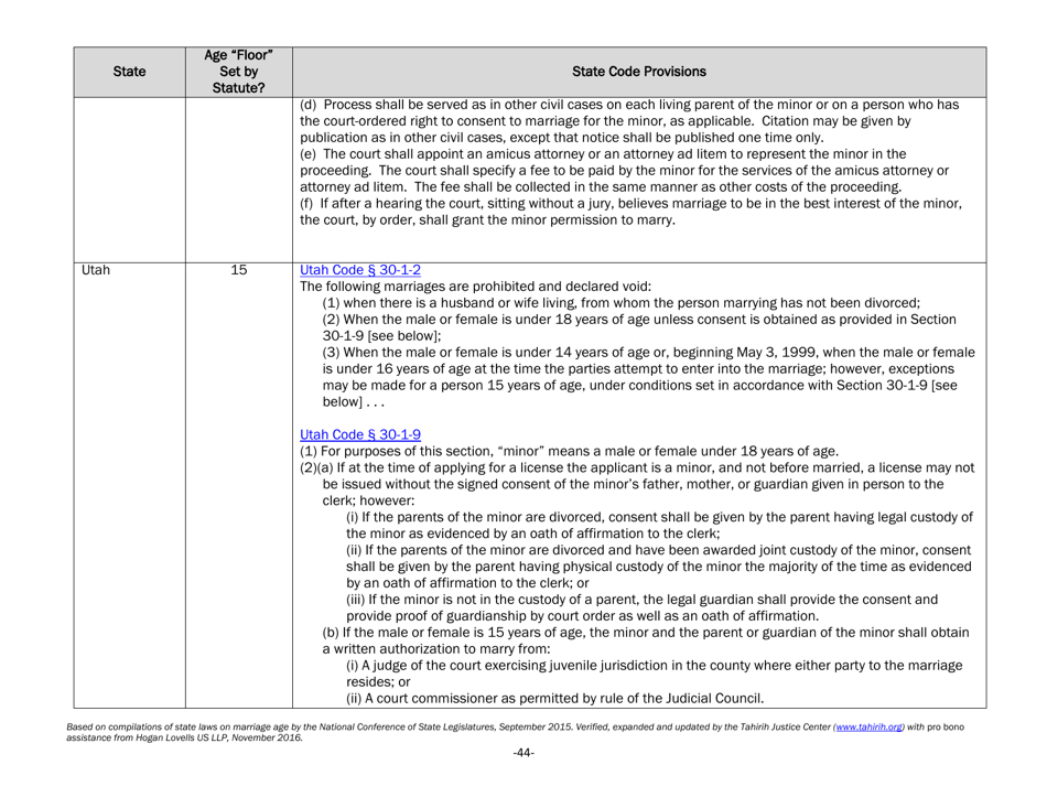 Understanding State Statutes on Minimum Marriage Age and Exceptions - Tahirih Justice Center, Page 44