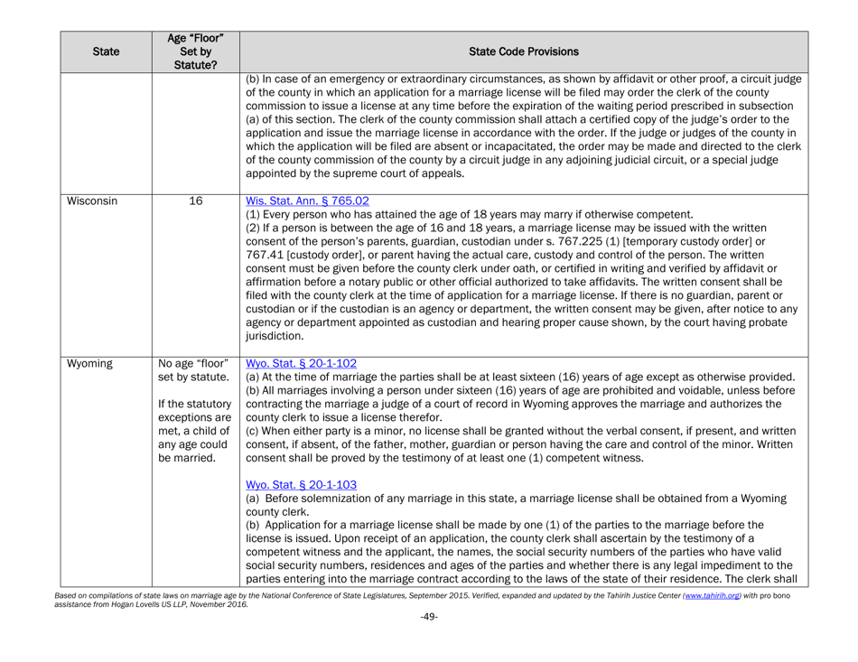 Understanding State Statutes on Minimum Marriage Age and Exceptions - Tahirih Justice Center, Page 49