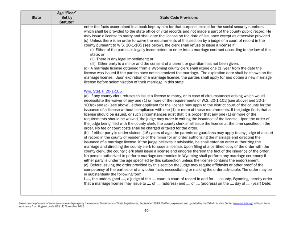 Understanding State Statutes on Minimum Marriage Age and Exceptions - Tahirih Justice Center, Page 50
