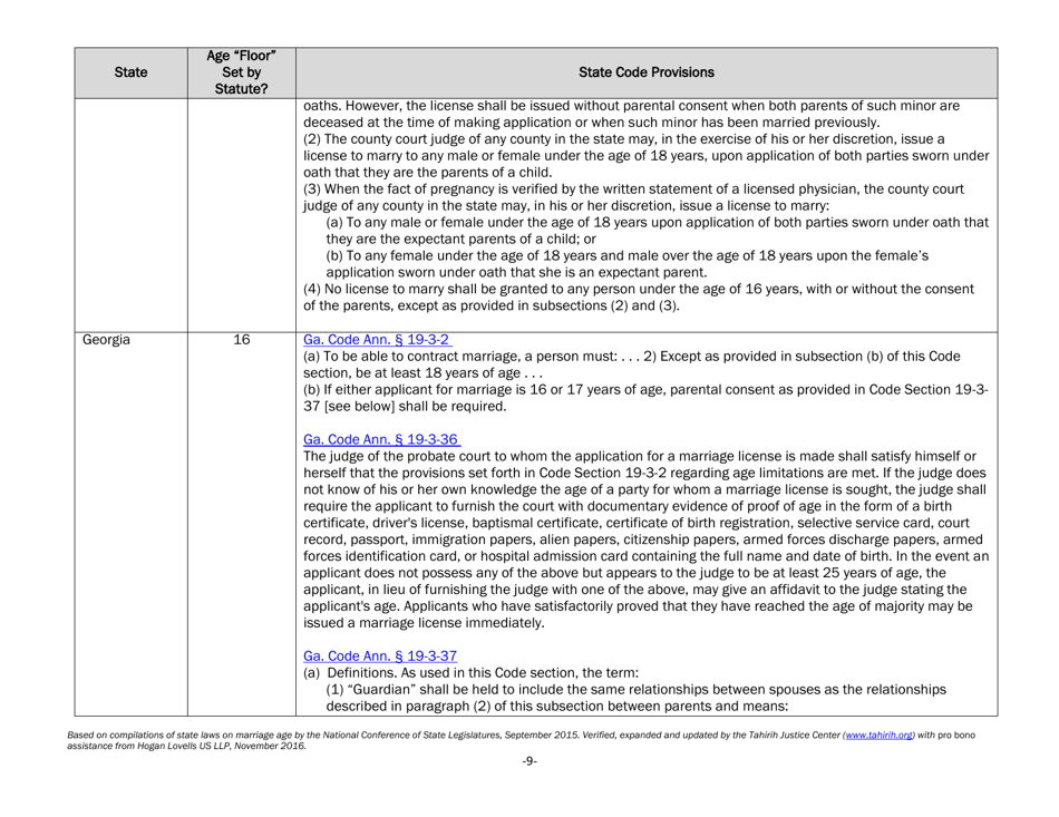 Understanding State Statutes on Minimum Marriage Age and Exceptions - Tahirih Justice Center, Page 9