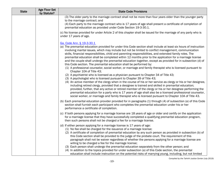 Understanding State Statutes on Minimum Marriage Age and Exceptions - Tahirih Justice Cente, Page 10