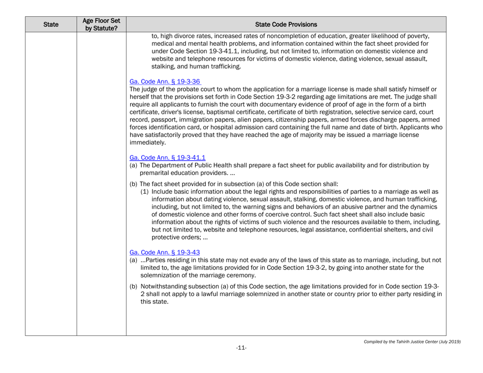 Understanding State Statutes on Minimum Marriage Age and Exceptions - Tahirih Justice Cente, Page 11
