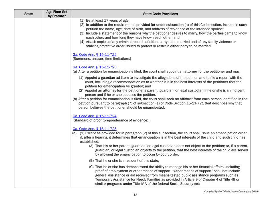 Understanding State Statutes on Minimum Marriage Age and Exceptions - Tahirih Justice Cente, Page 13