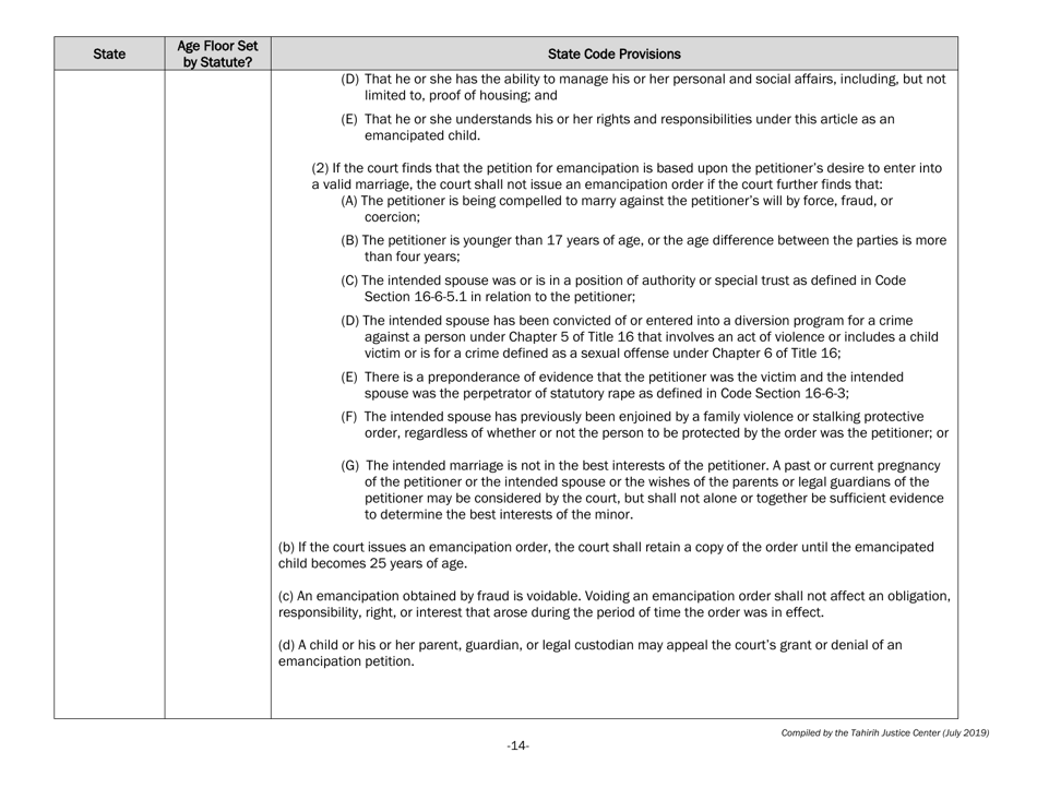 Understanding State Statutes on Minimum Marriage Age and Exceptions - Tahirih Justice Cente, Page 14