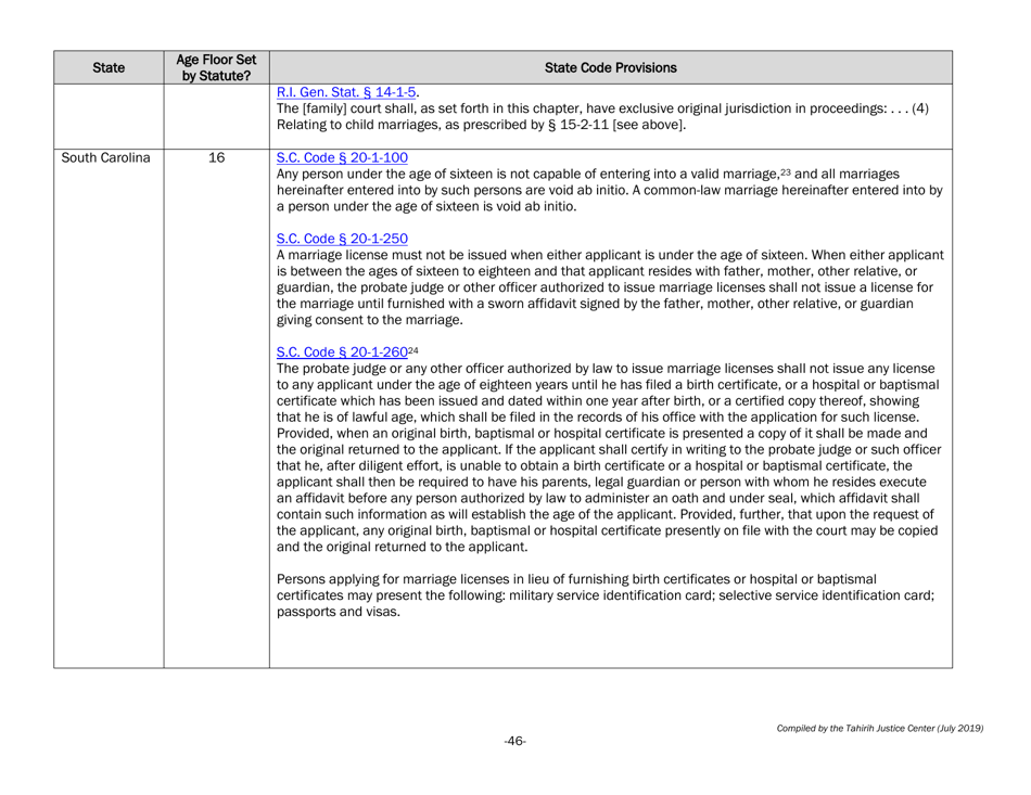 Understanding State Statutes on Minimum Marriage Age and Exceptions - Tahirih Justice Cente, Page 46