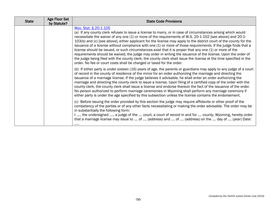 Understanding State Statutes on Minimum Marriage Age and Exceptions - Tahirih Justice Cente, Page 56