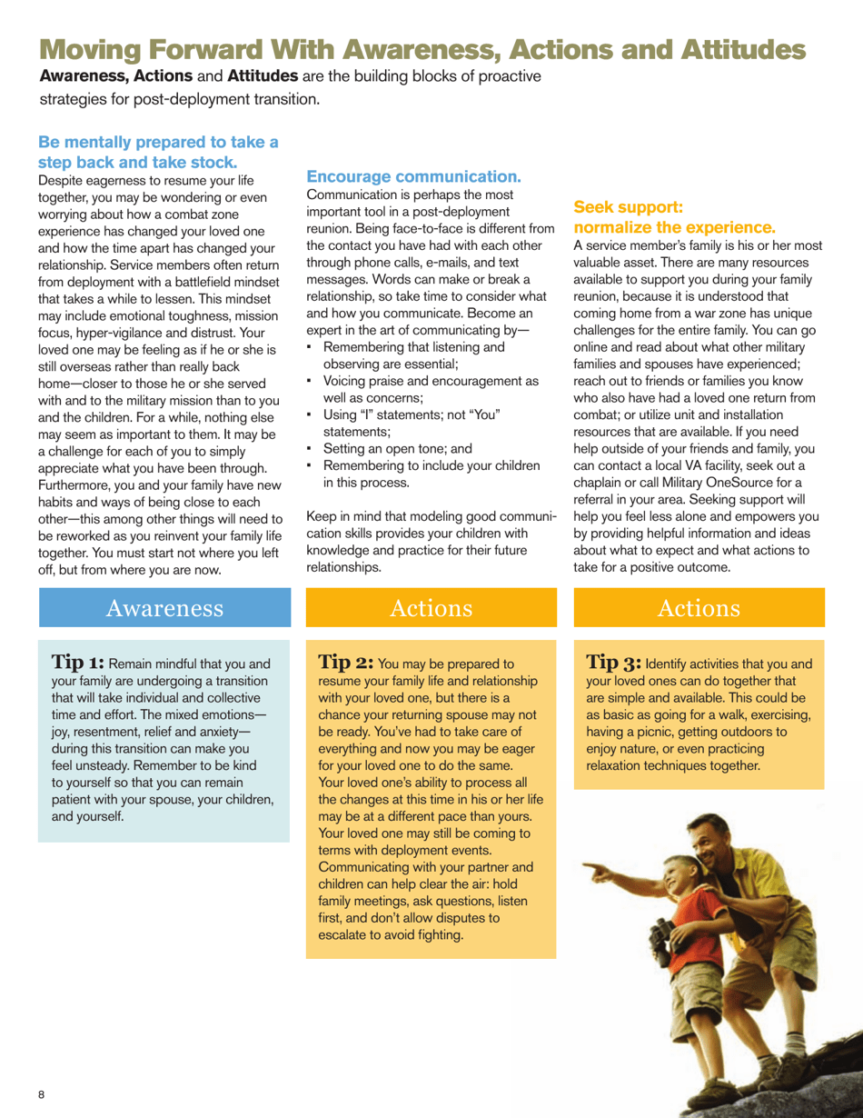 Coming Home From Deployment: the New normal - American Red Cross, Page 8