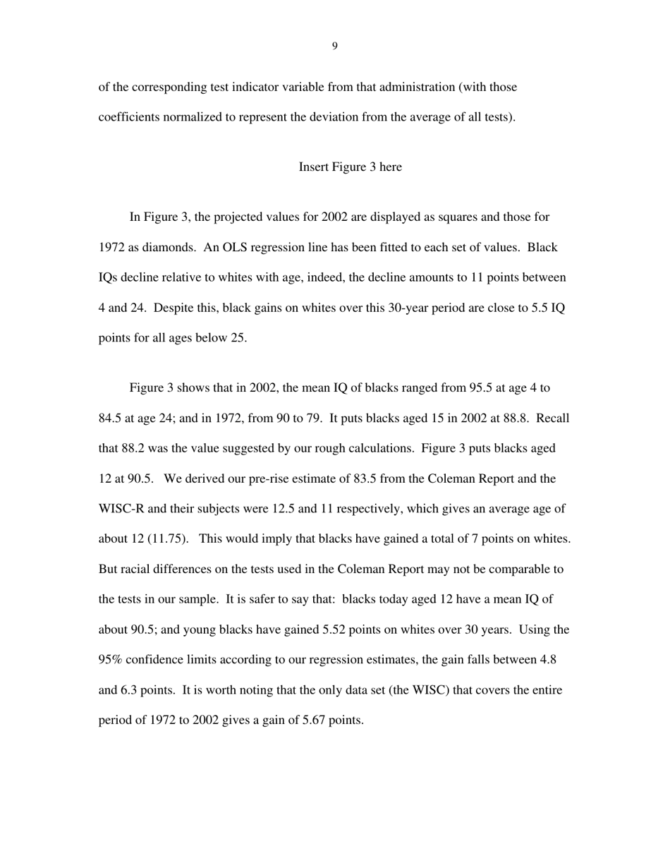 Black Americans Reduce the Racial Iq Gap: Evidence From Standardization Samples - William T. Dickens, James R. Flynn, Page 9