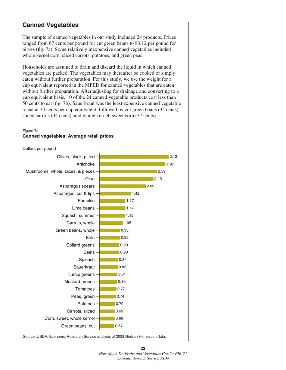 Economic Information Bulletin 71: How Much Do Fruits and Vegetables Cost?, Page 28