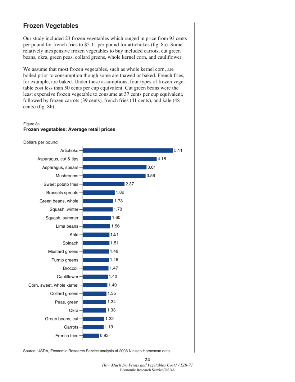 Economic Information Bulletin 71: How Much Do Fruits and Vegetables Cost?, Page 30