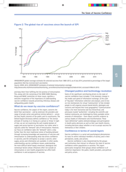 The State of Vaccine Confidence - the Vaccine Confidence Project, Page 13