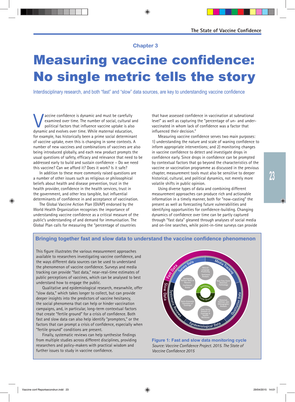 The State of Vaccine Confidence - the Vaccine Confidence Project, Page 23
