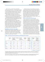 The State of Vaccine Confidence - the Vaccine Confidence Project, Page 25