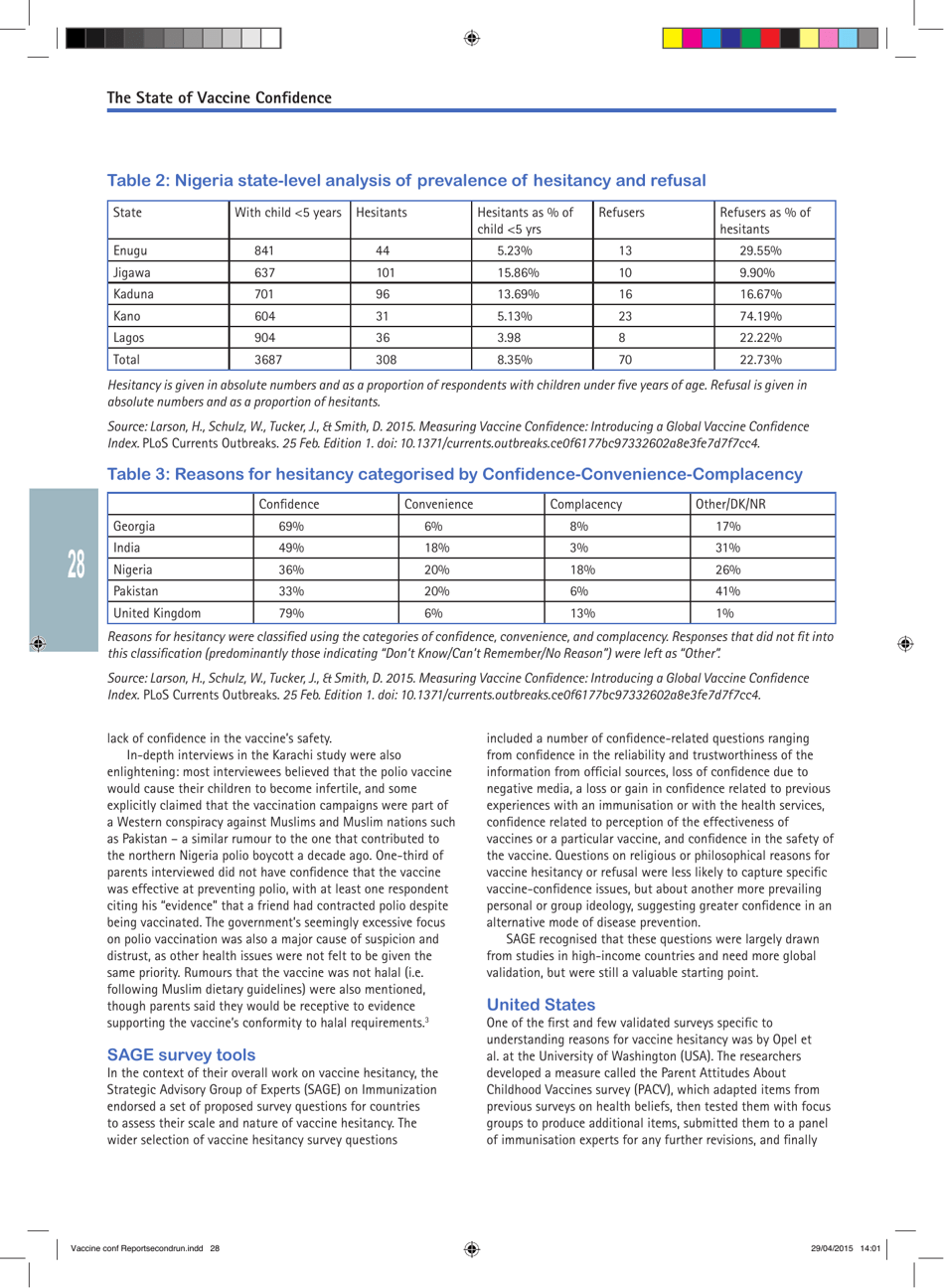 The State of Vaccine Confidence - the Vaccine Confidence Project, Page 28
