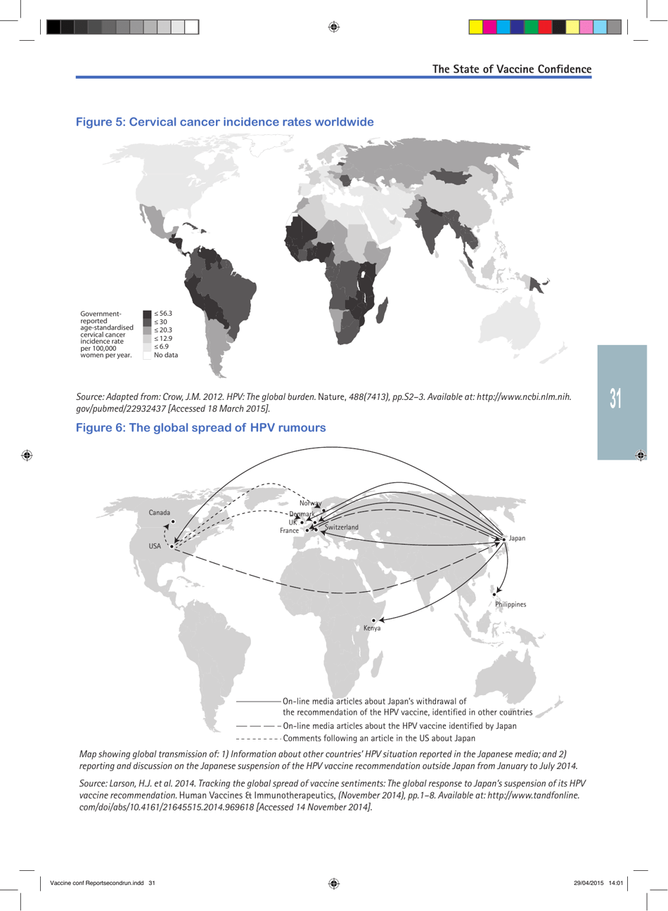 The State of Vaccine Confidence - the Vaccine Confidence Project, Page 31