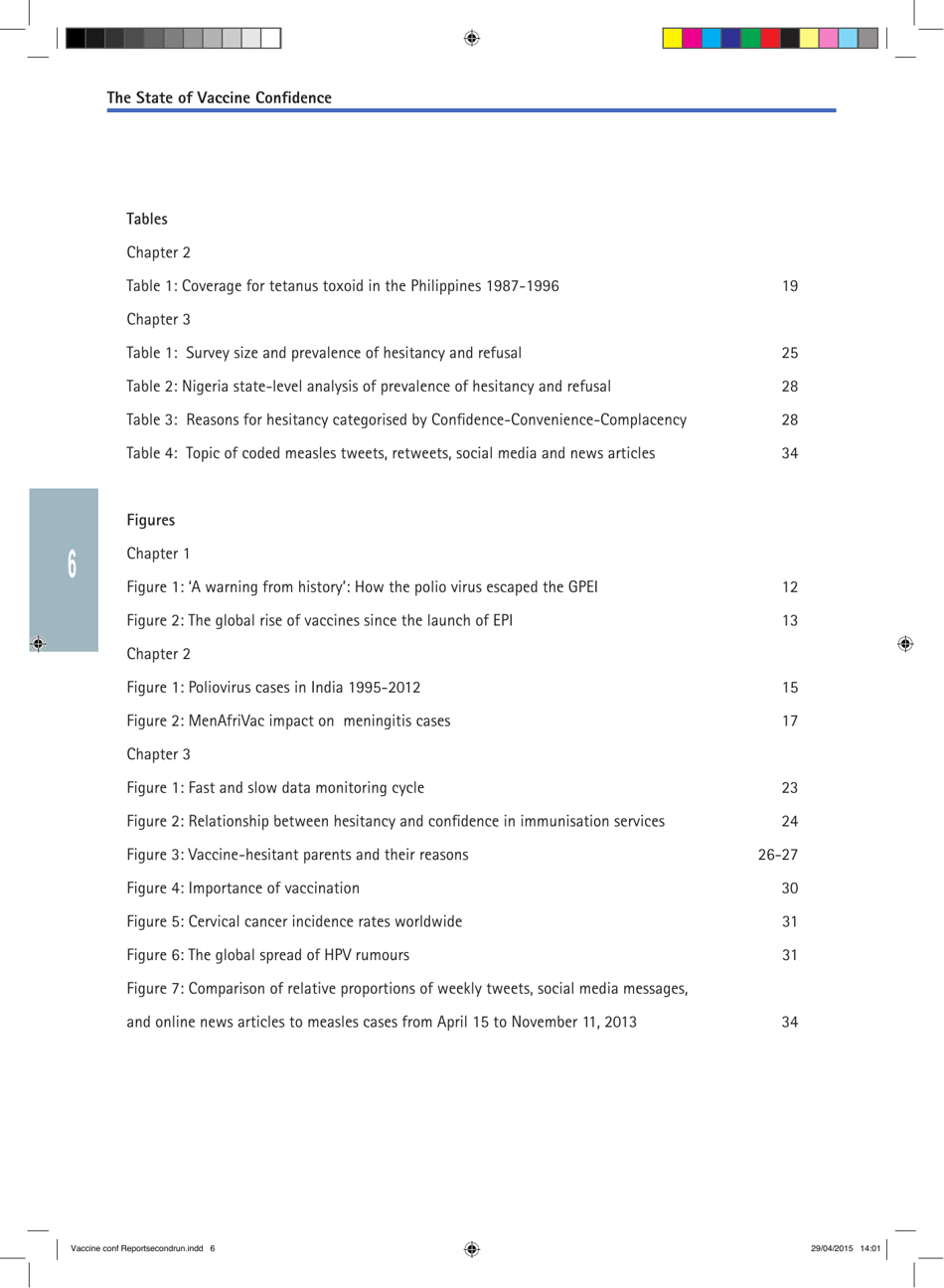 The State of Vaccine Confidence - the Vaccine Confidence Project, Page 6