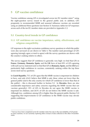 The State of Vaccine Confidence - the Vaccine Confidence Project, Page 34