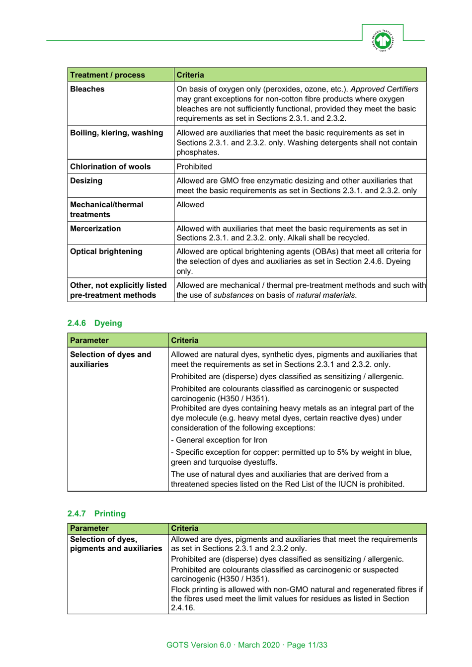 Global Organic Textile Standard - Version 6.0, Page 11