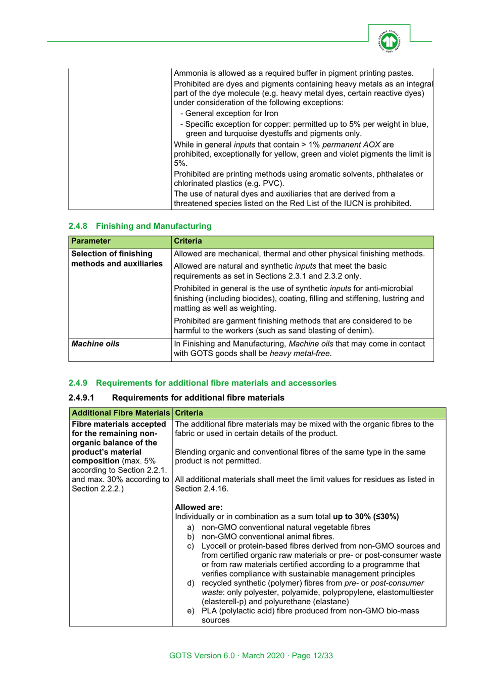 Global Organic Textile Standard - Version 6.0, Page 12