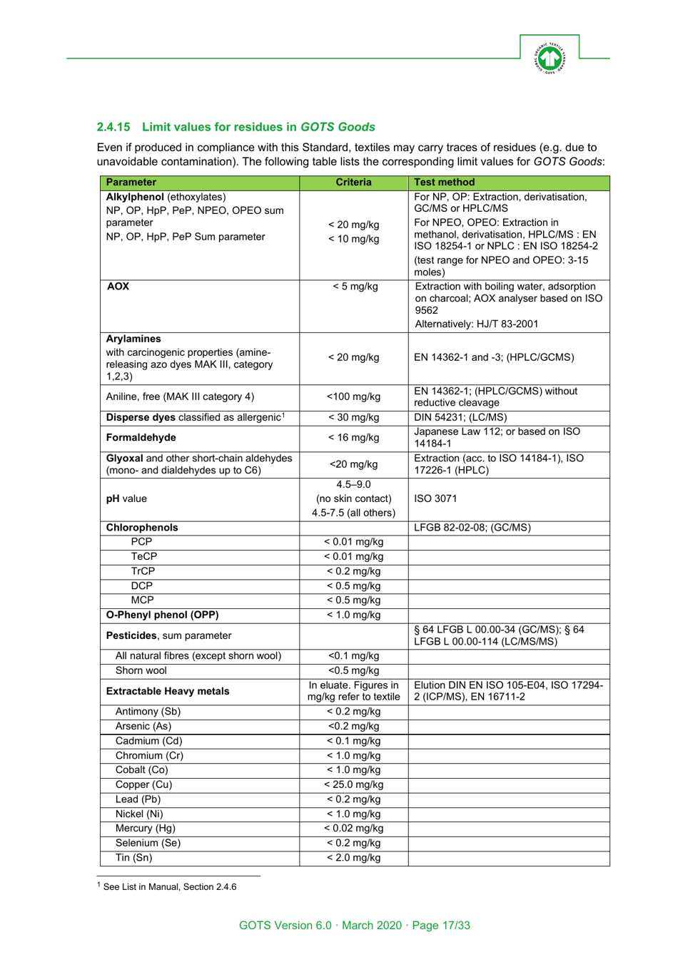 Global Organic Textile Standard - Version 6.0, Page 17