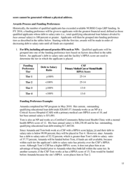 Application and Program Guidance - Nurse Corps Loan Repayment Program, Page 13