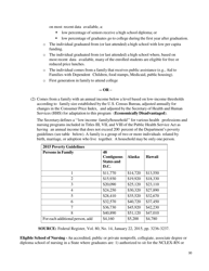 Application and Program Guidance - Nurse Corps Loan Repayment Program, Page 31